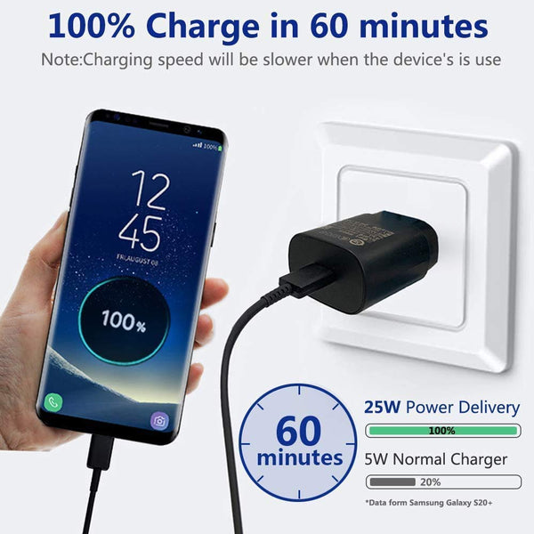 Samsung M51 Fast Charging Type-C To Type-C Data Cable Black -1 Meter