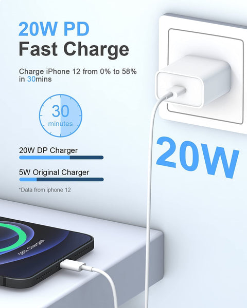 iphone 12 Pro 20W Fast Charge Original USB-C Power Adapter (White)