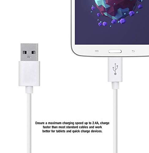 Realme C20 10W Fast Charger With Micro USB Data Cable